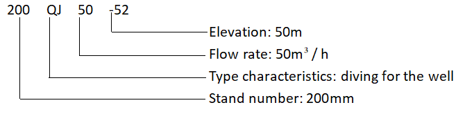 Submersible pump 150 series